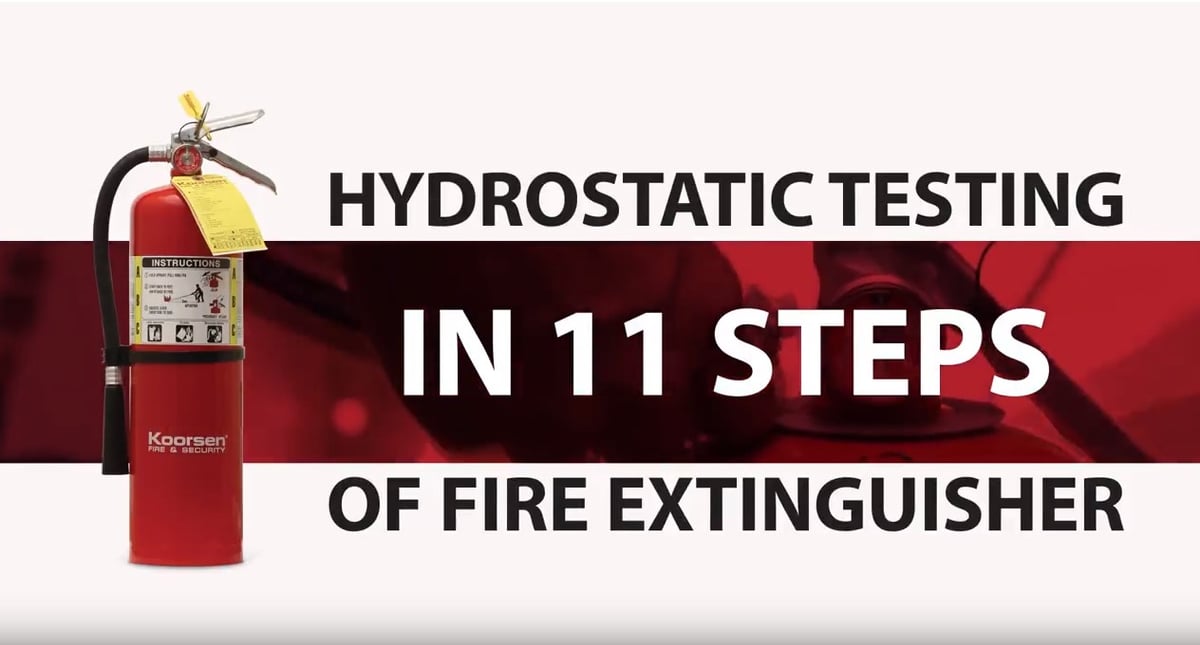 What is Hydrostatic Testing of Portable ABC Fire Extinguishers?