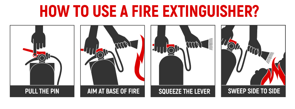 Fire_Extinguisher_PASS