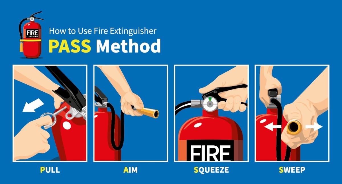 How to use fire on sale extinguisher